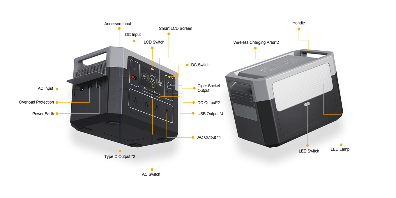 2000 ዋ High Capacity Solar Generator For Multi Way Charging